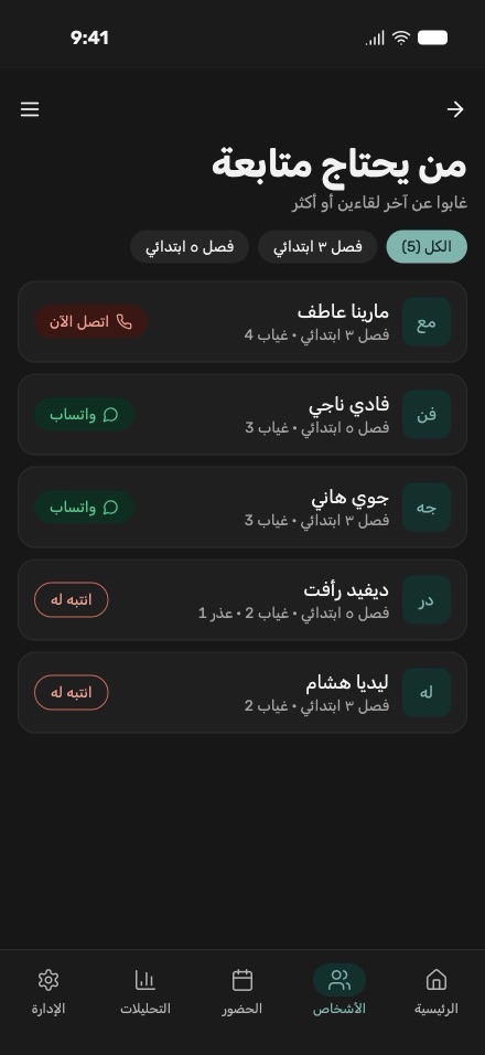 Flock follow-up list in Arabic: kids who missed recent meetings, with call and WhatsApp buttons