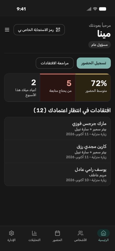 Flock home screen in Arabic: attendance rate, kids who need follow-up, and home visits waiting for approval