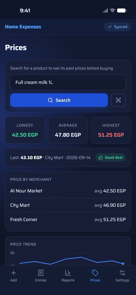 Masroof price check: lowest, average and highest price for a product, by store, with a good deal badge